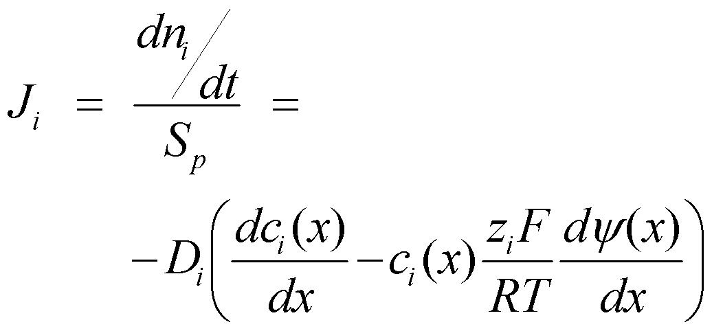 Nernst-Planck Equation for Ion Flux